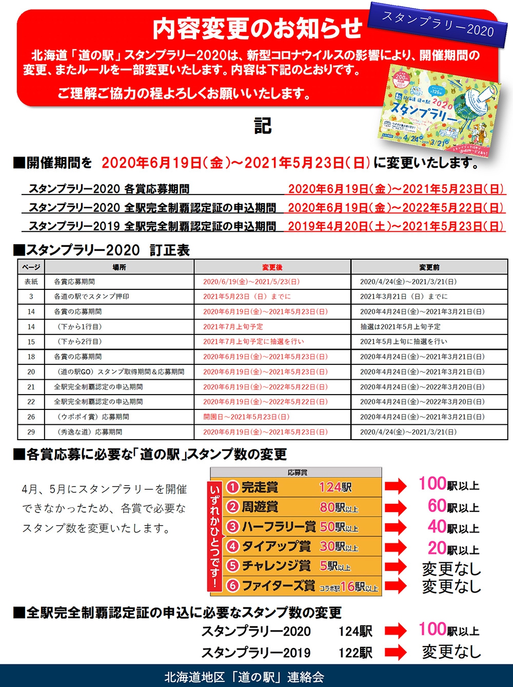内容変更のお知らせ