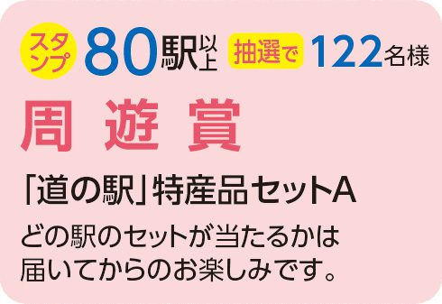 周遊賞