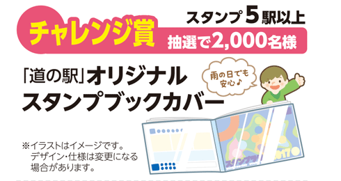チャレンジ賞