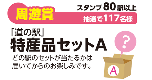 周遊賞