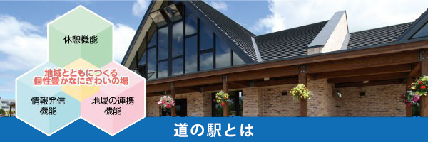 道の駅とはバナー